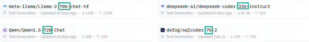 Image showing examples of models on huggingface.co